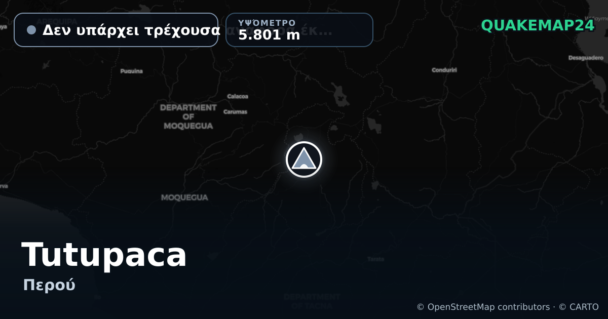 Tutupaca · Δεν υπάρχει τρέχουσα αναφορά έκρηξης · 5.801 m