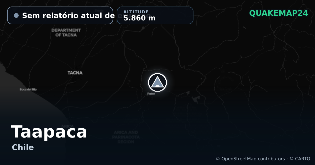 Taapaca · Sem relatório atual de erupção · 5.860 m