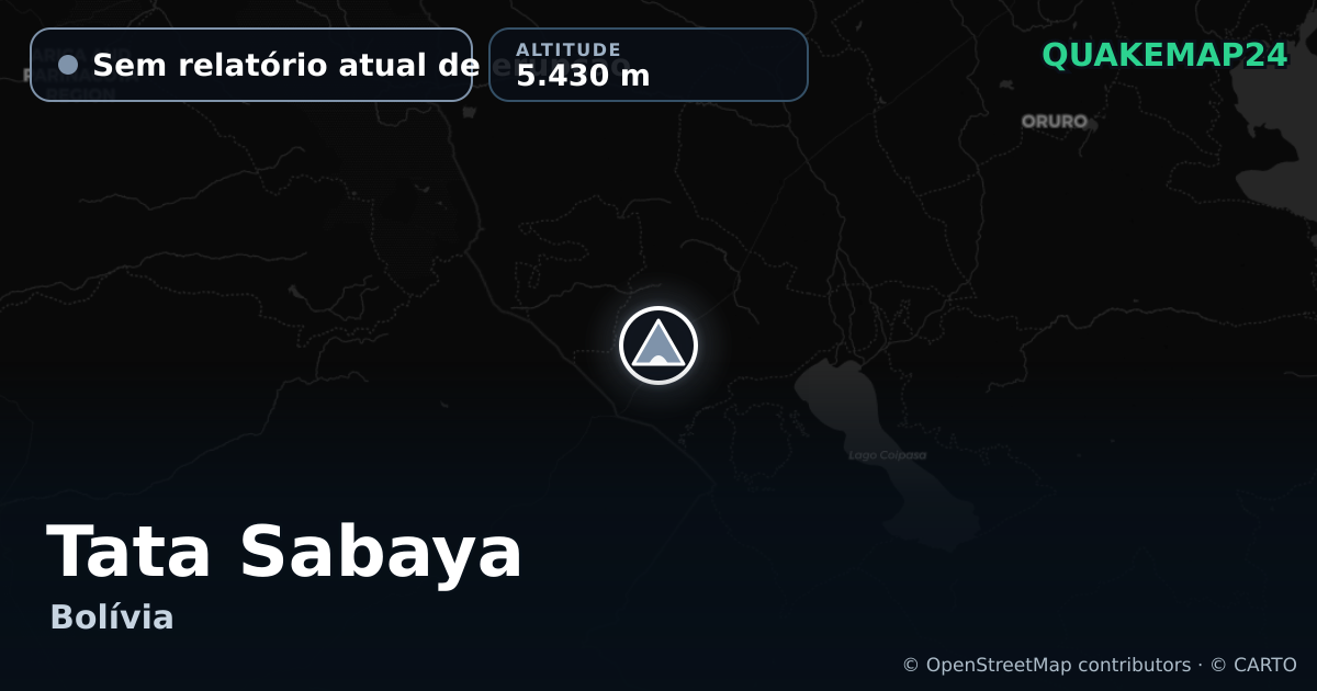 Tata Sabaya · Sem relatório atual de erupção · 5.430 m