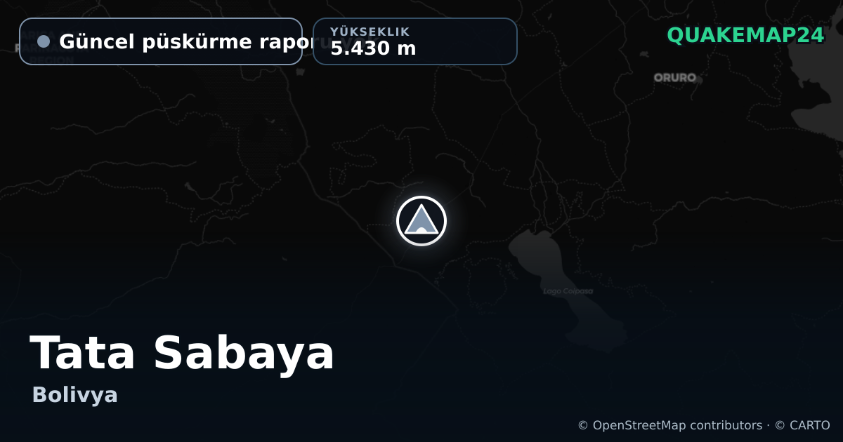 Tata Sabaya · Güncel püskürme raporu yok · 5.430 m