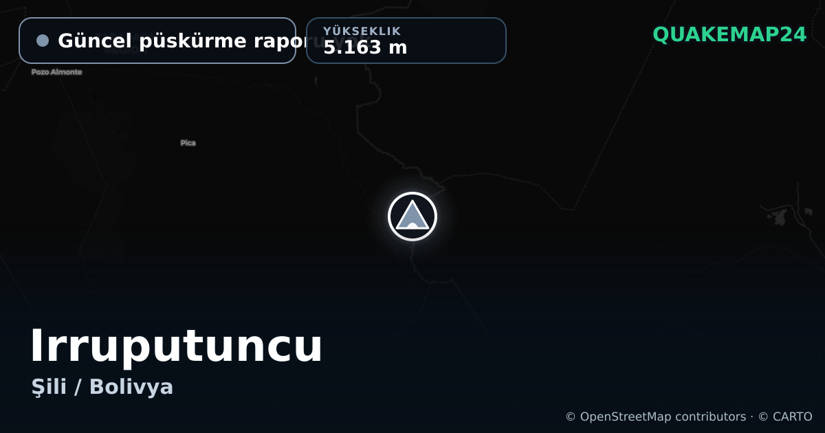 Irruputuncu · Güncel püskürme raporu yok · 5.163 m