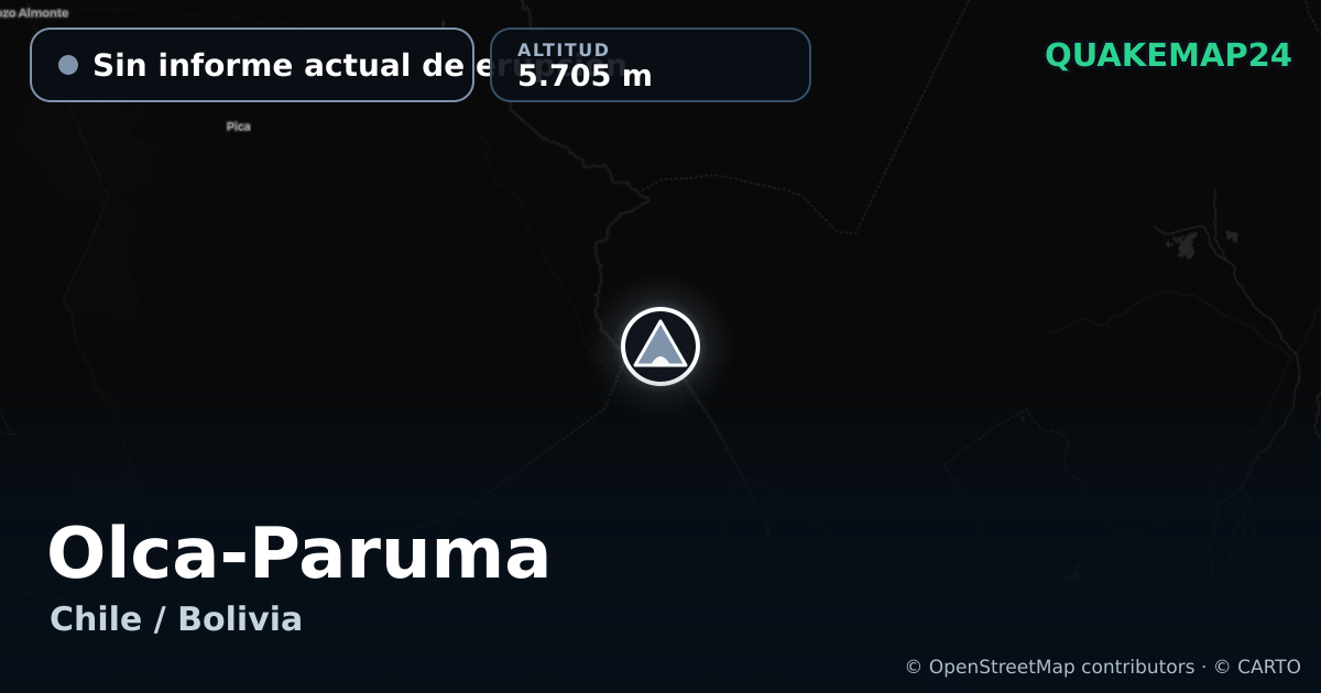 Olca-Paruma · Sin informe actual de erupción · 5.705 m