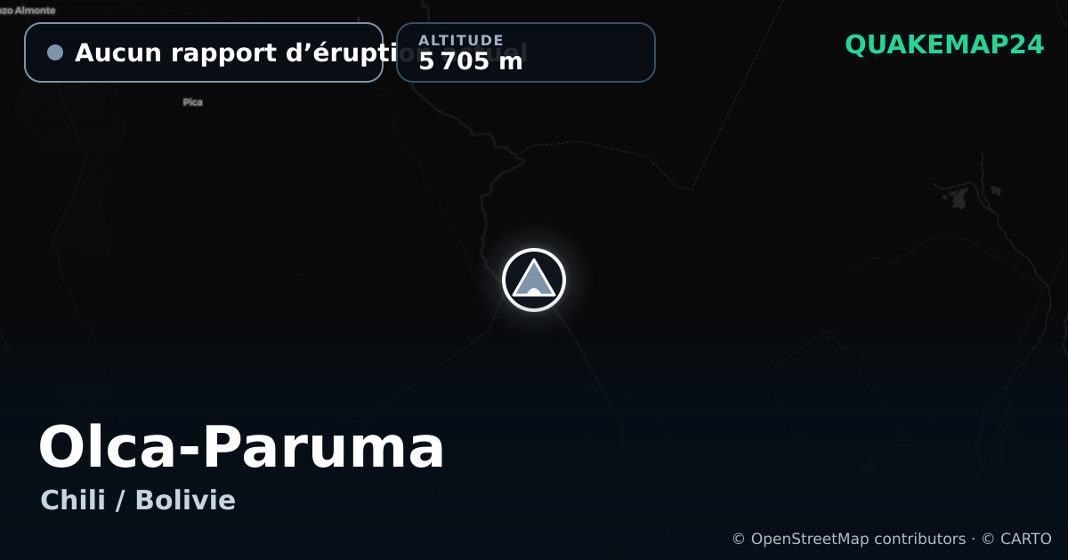 Olca-Paruma · Aucun rapport d’éruption actuel · 5 705 m