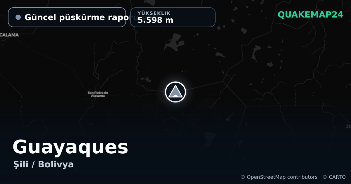 Guayaques · Güncel püskürme raporu yok · 5.598 m