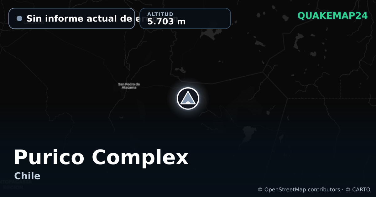 Purico Complex · Sin informe actual de erupción · 5.703 m