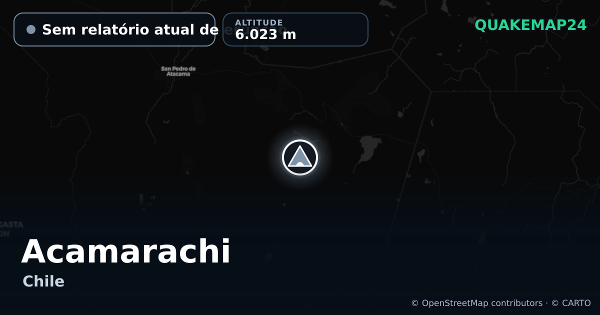 Acamarachi · Sem relatório atual de erupção · 6.023 m