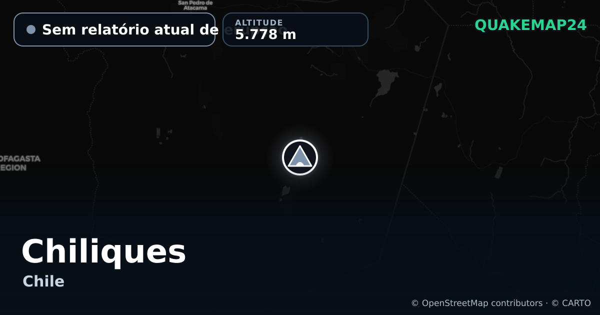 Chiliques · Sem relatório atual de erupção · 5.778 m