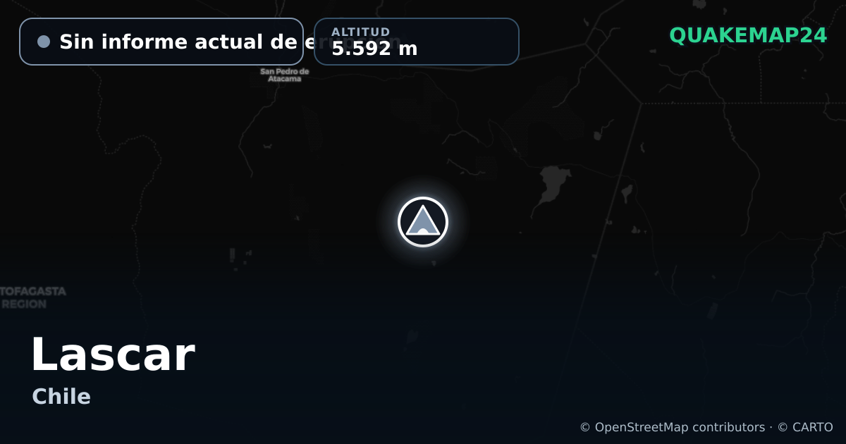 Lascar · Sin informe actual de erupción · 5.592 m