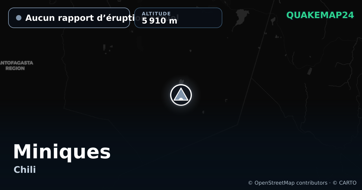Miniques · Aucun rapport d’éruption actuel · 5 910 m