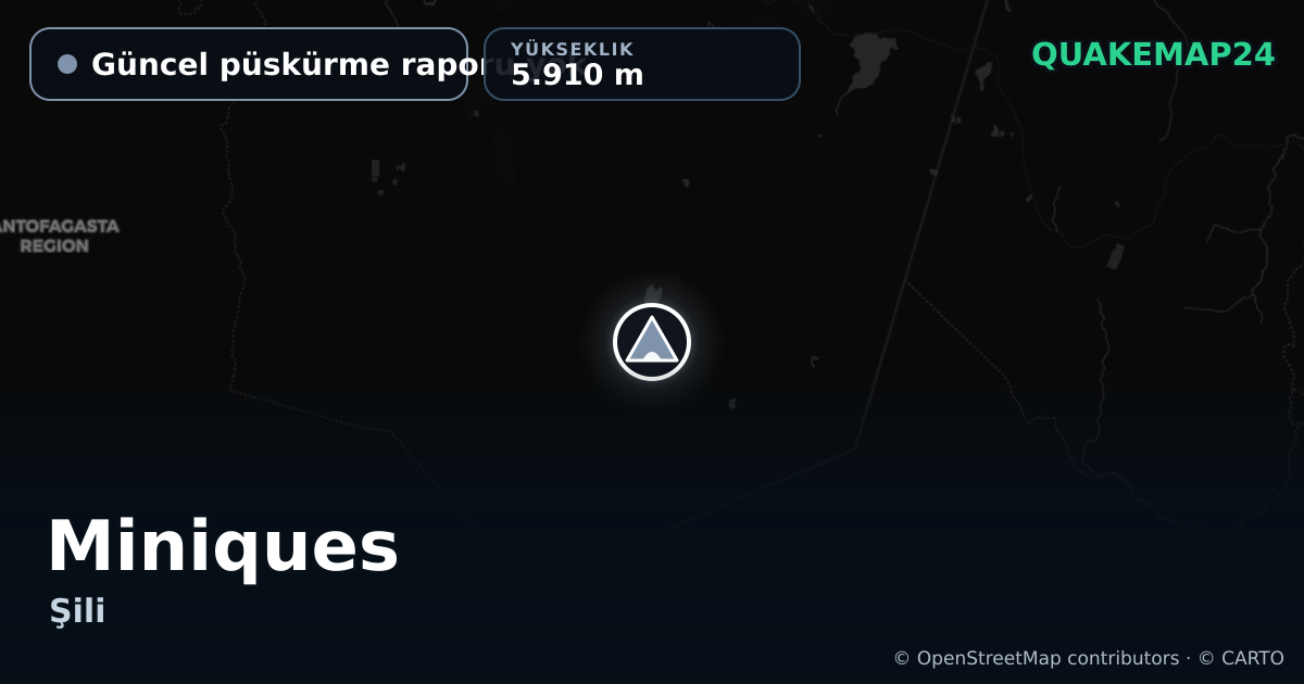 Miniques · Güncel püskürme raporu yok · 5.910 m
