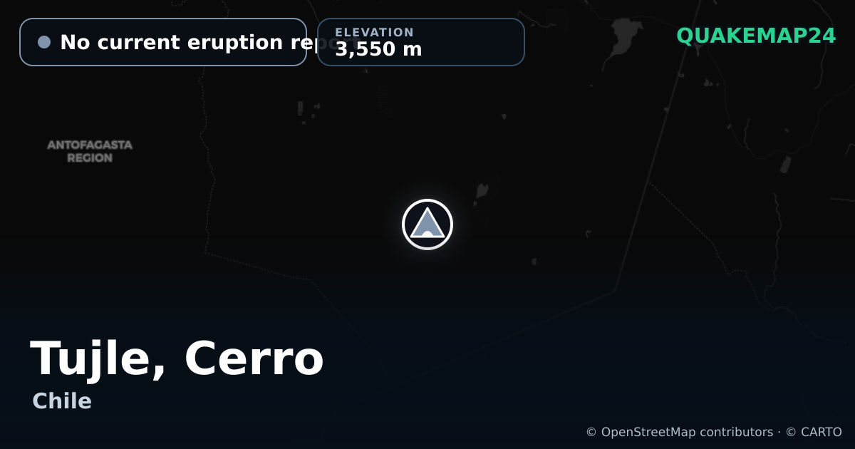 Tujle, Cerro · No current eruption report · 3,550 m