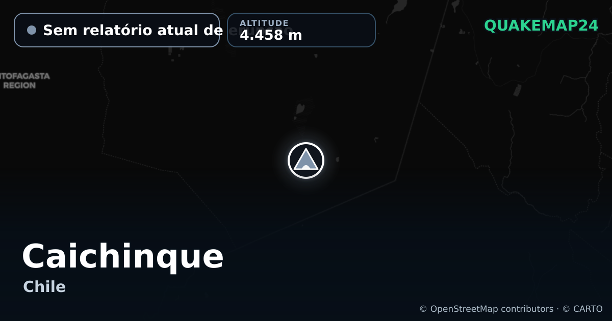 Caichinque · Sem relatório atual de erupção · 4.458 m
