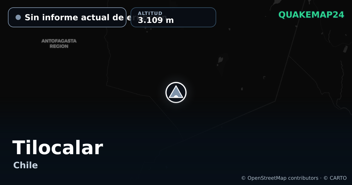 Tilocalar · Sin informe actual de erupción · 3.109 m