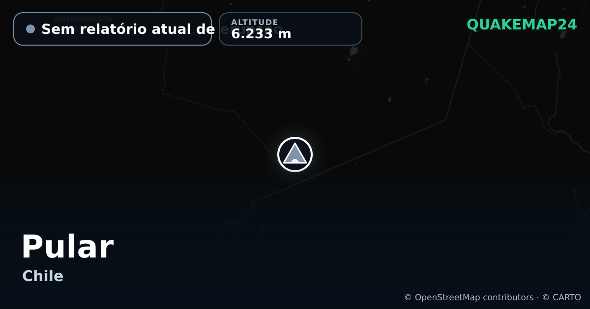 Pular · Sem relatório atual de erupção · 6.233 m
