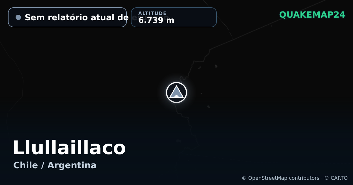 Llullaillaco · Sem relatório atual de erupção · 6.739 m