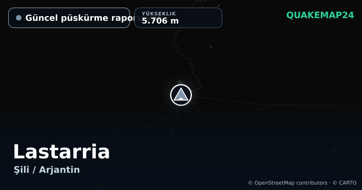 Lastarria · Güncel püskürme raporu yok · 5.706 m