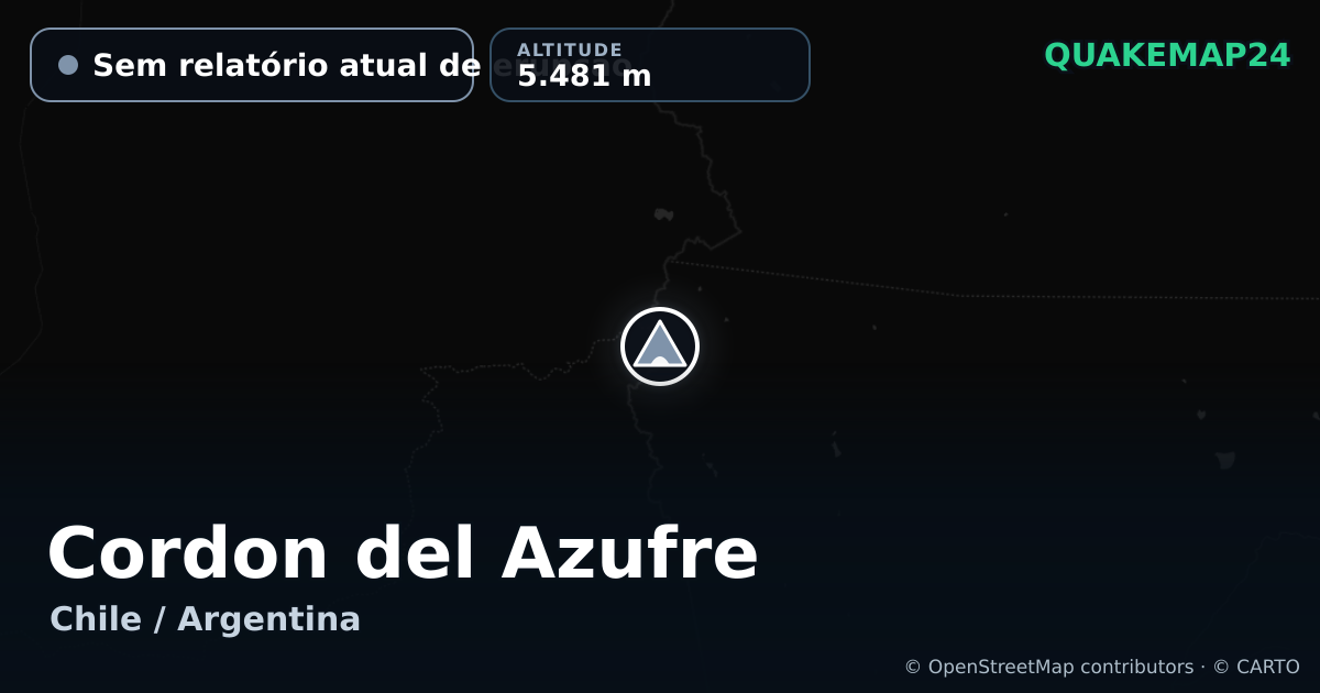Cordon del Azufre · Sem relatório atual de erupção · 5.481 m