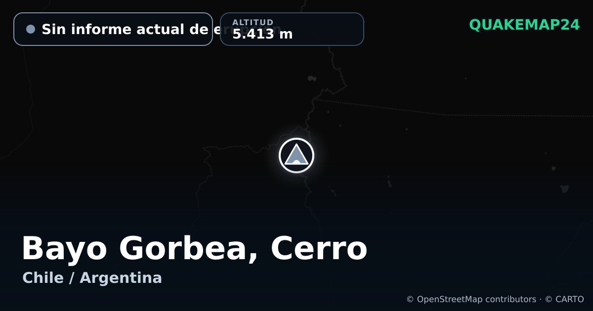 Bayo Gorbea, Cerro · Sin informe actual de erupción · 5.413 m