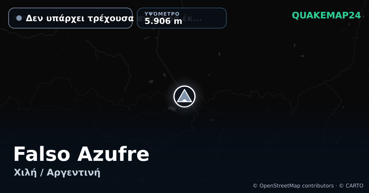 Falso Azufre · Δεν υπάρχει τρέχουσα αναφορά έκρηξης · 5.906 m