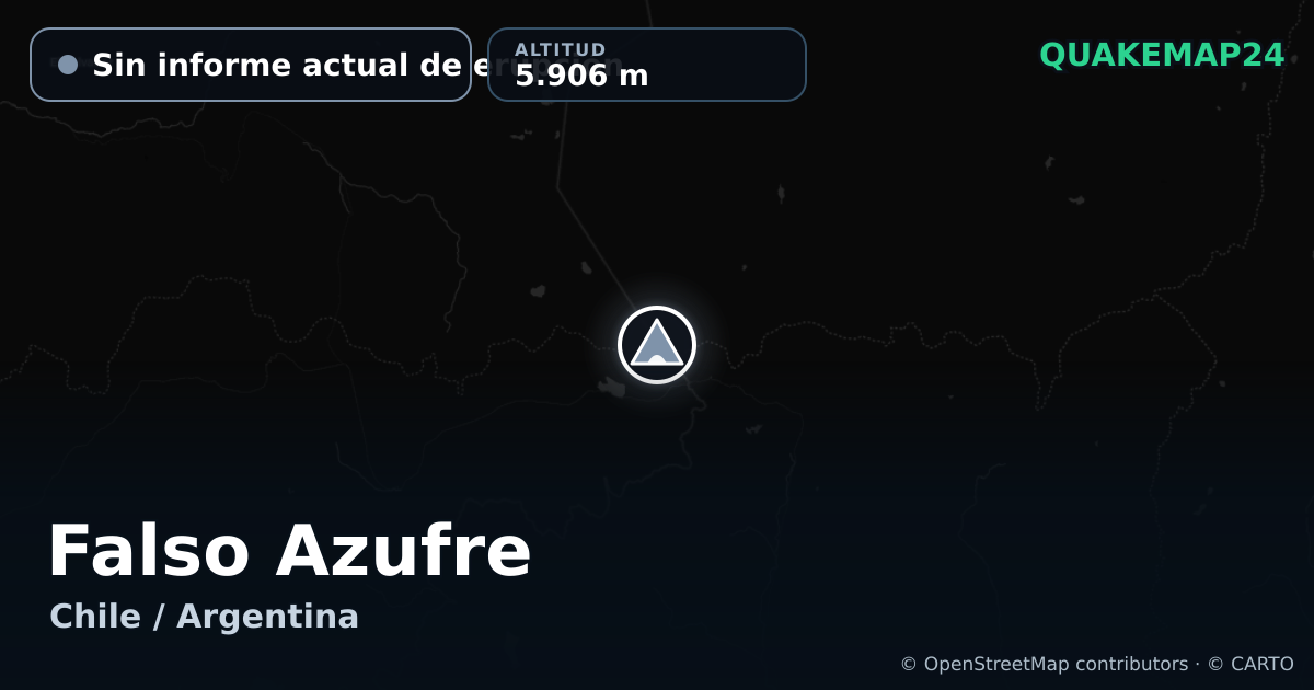 Falso Azufre · Sin informe actual de erupción · 5.906 m