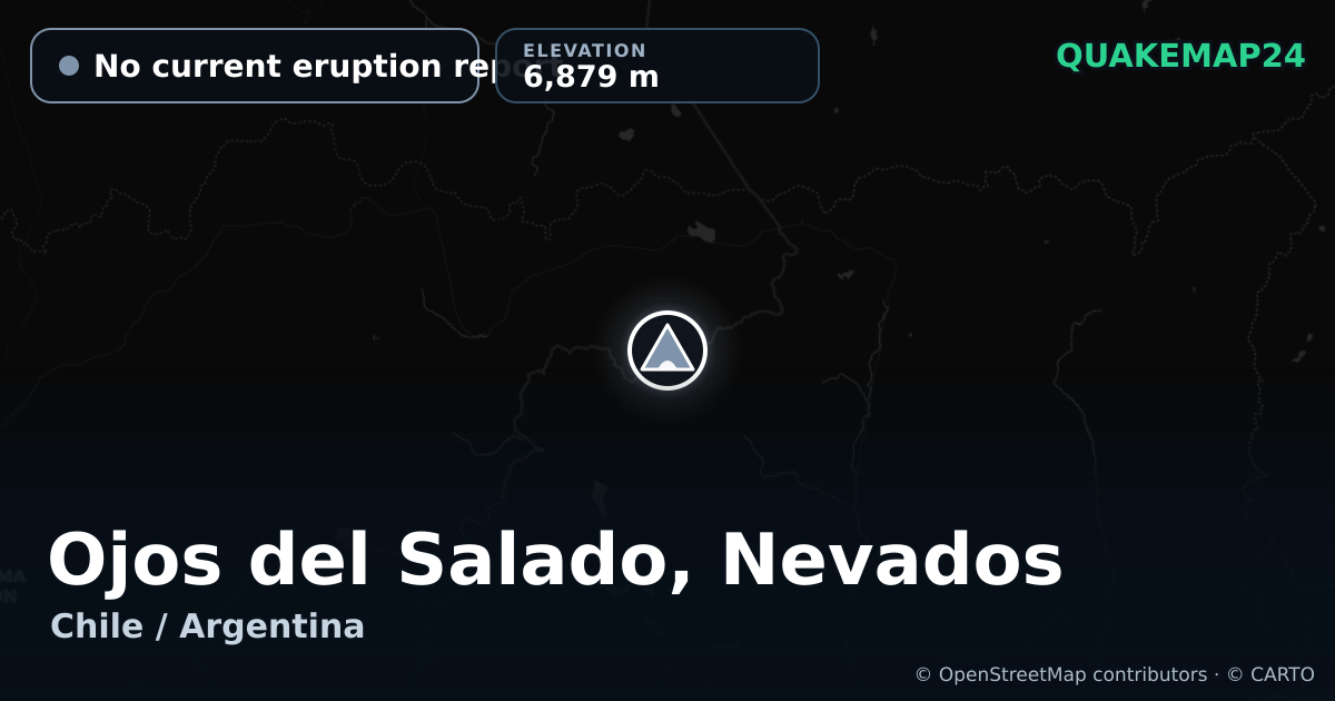 Ojos del Salado, Nevados · No current eruption report · 6,879 m