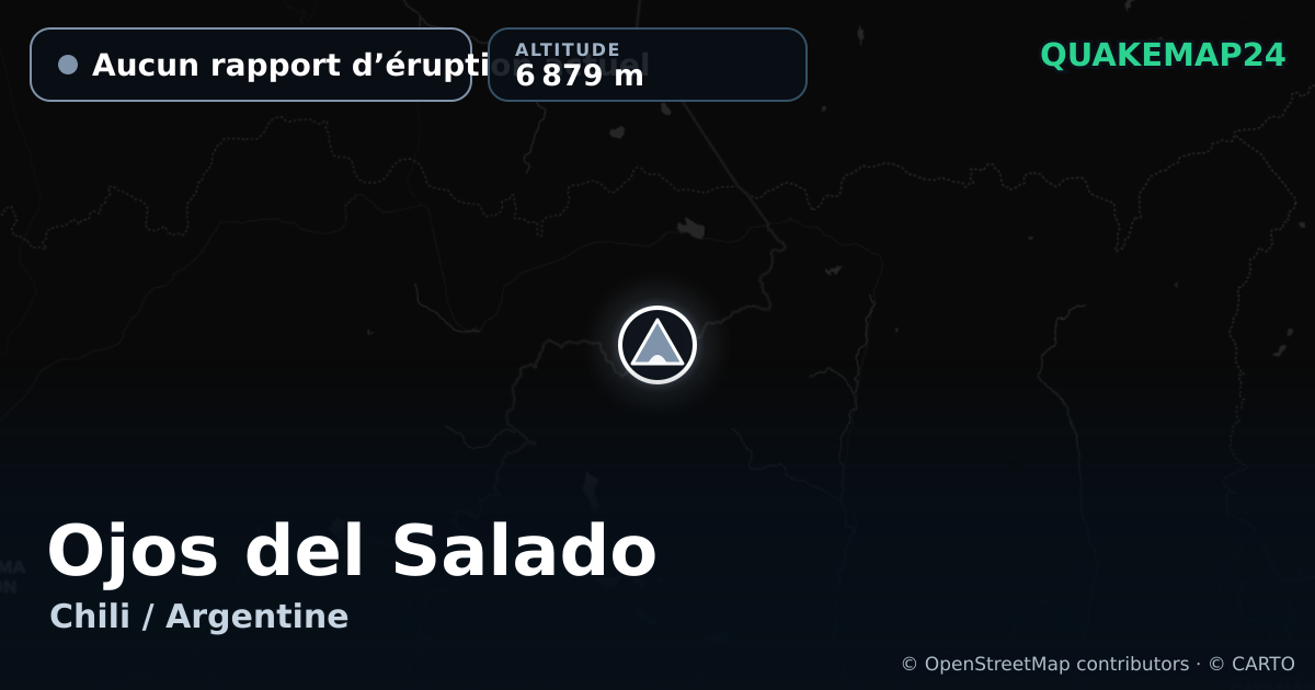 Ojos del Salado · Aucun rapport d’éruption actuel · 6 879 m