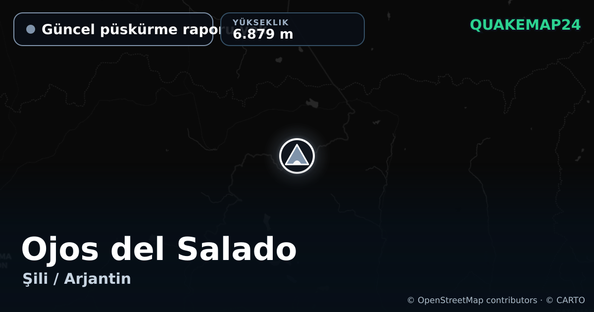Ojos del Salado · Güncel püskürme raporu yok · 6.879 m