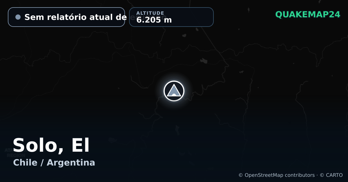 Solo, El · Sem relatório atual de erupção · 6.205 m