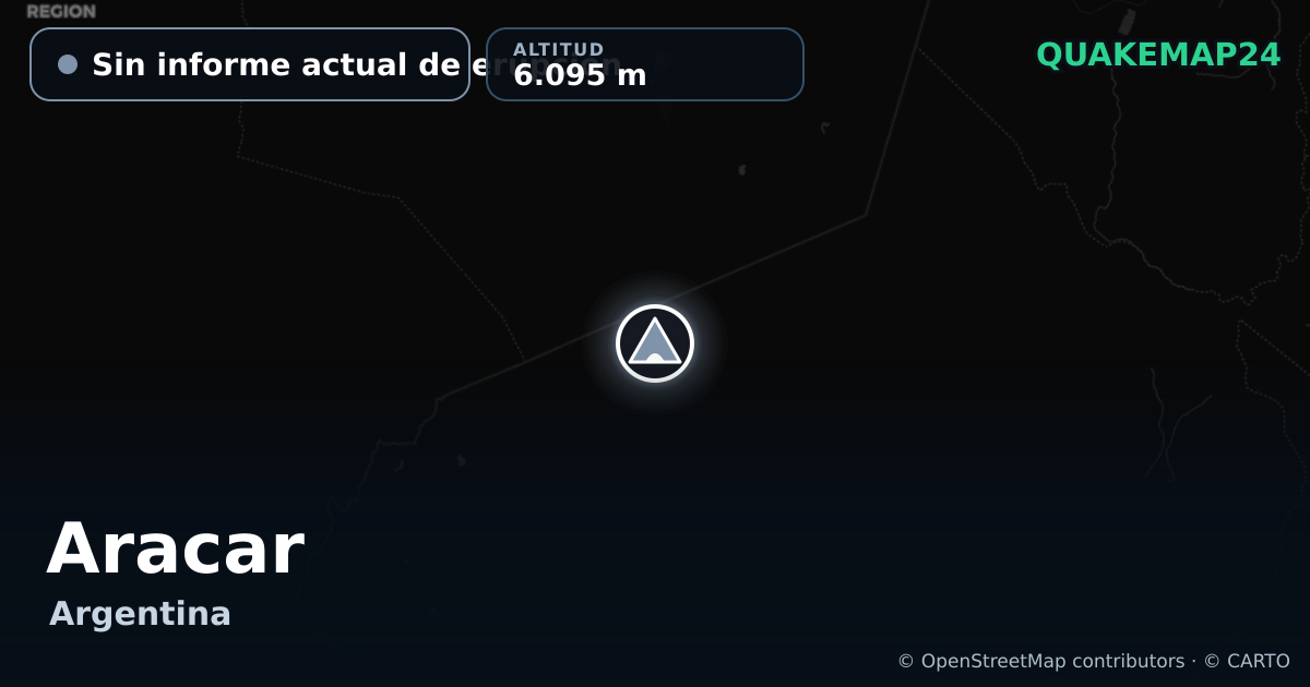Aracar · Sin informe actual de erupción · 6.095 m