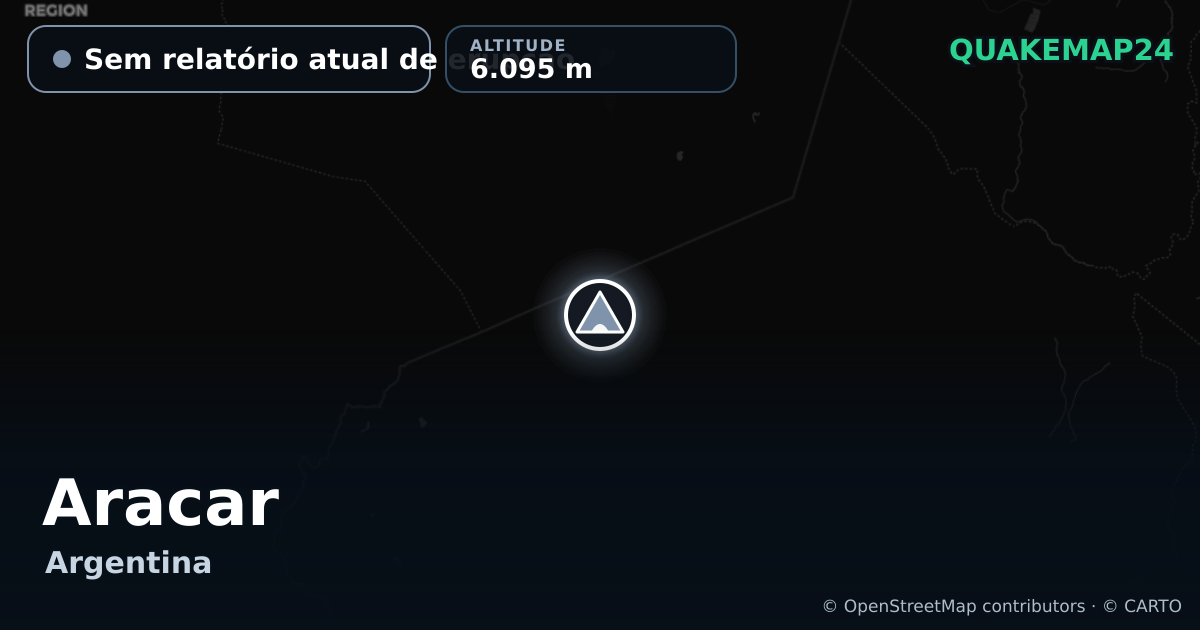 Aracar · Sem relatório atual de erupção · 6.095 m