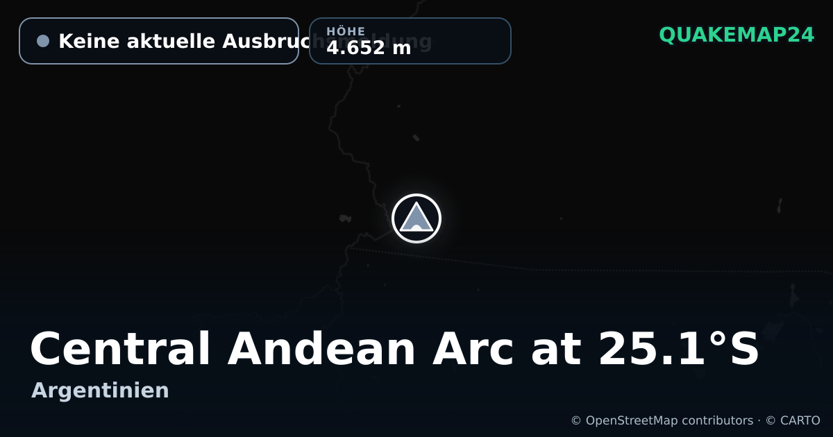 Central Andean Arc at 25.1°S · Keine aktuelle Ausbruchsmeldung · 4.652 m