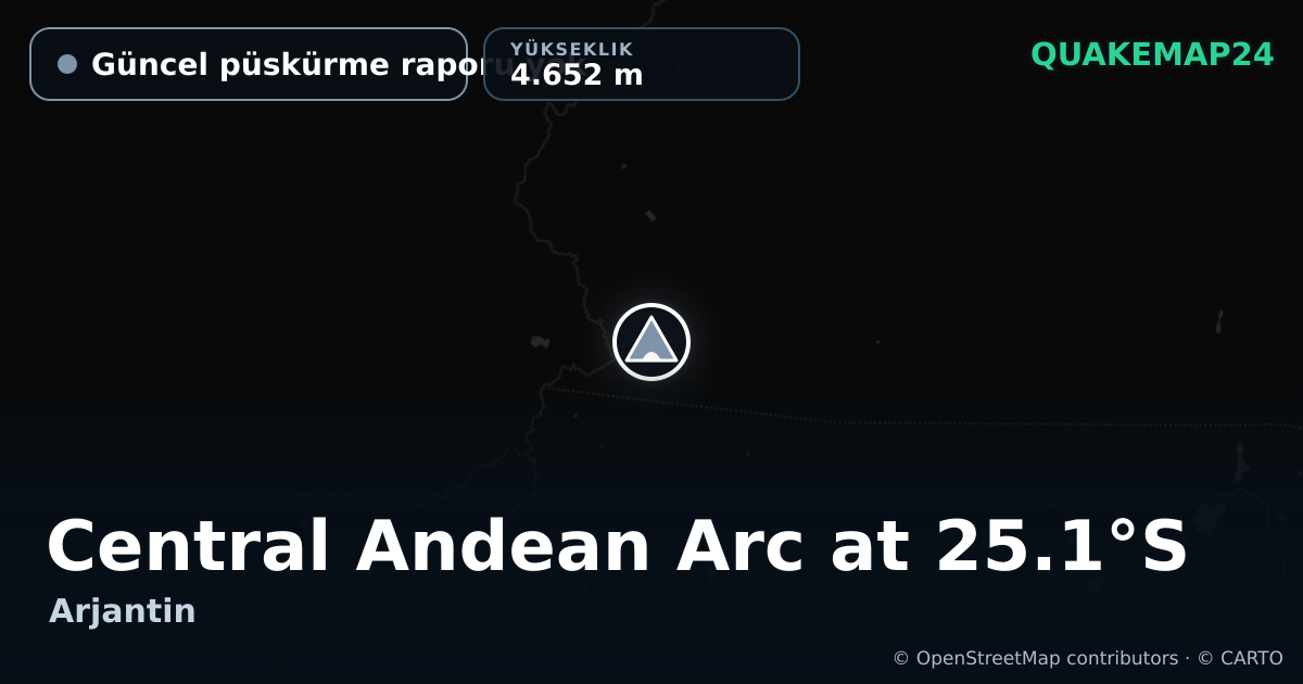 Central Andean Arc at 25.1°S · Güncel püskürme raporu yok · 4.652 m
