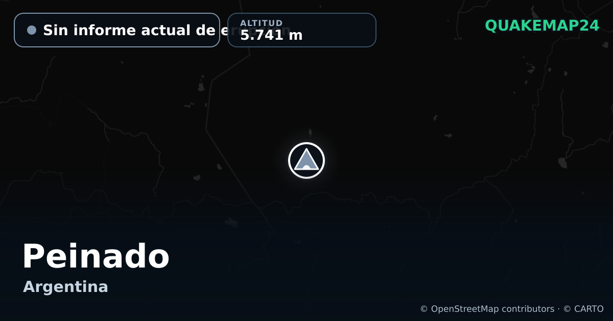 Peinado · Sin informe actual de erupción · 5.741 m