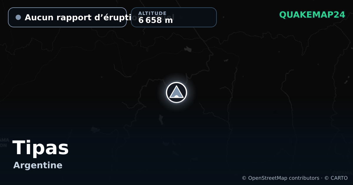 Tipas · Aucun rapport d’éruption actuel · 6 658 m