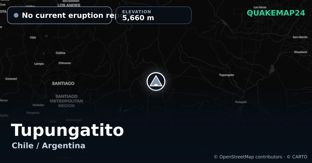 Tupungatito · No current eruption report · 5,660 m
