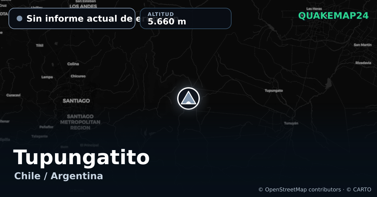 Tupungatito · Sin informe actual de erupción · 5.660 m