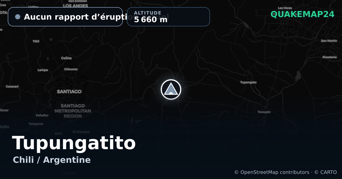 Tupungatito · Aucun rapport d’éruption actuel · 5 660 m