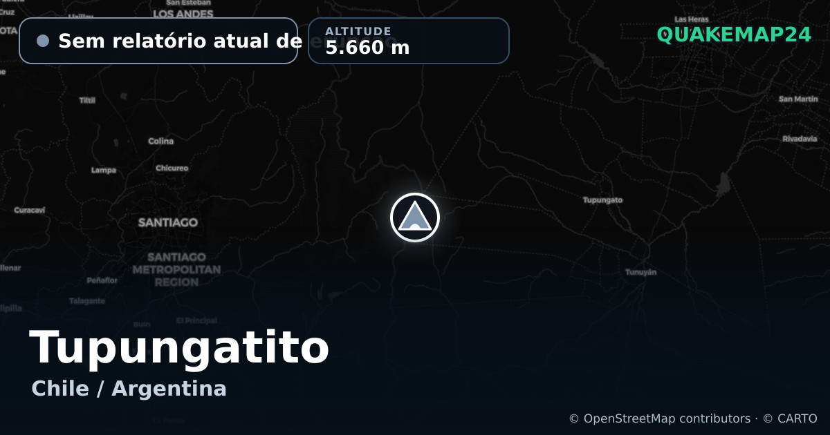Tupungatito · Sem relatório atual de erupção · 5.660 m