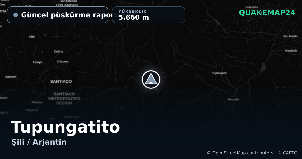 Tupungatito · Güncel püskürme raporu yok · 5.660 m