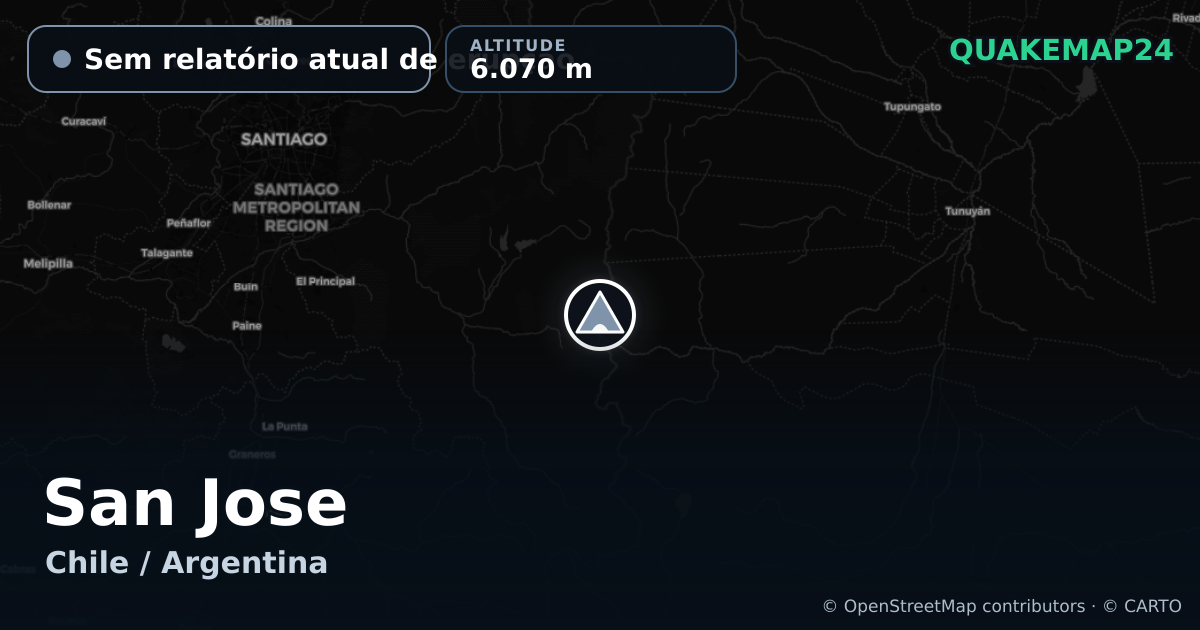 San Jose · Sem relatório atual de erupção · 6.070 m