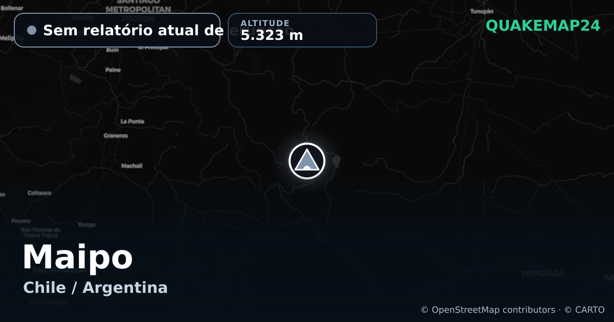 Maipo · Sem relatório atual de erupção · 5.323 m