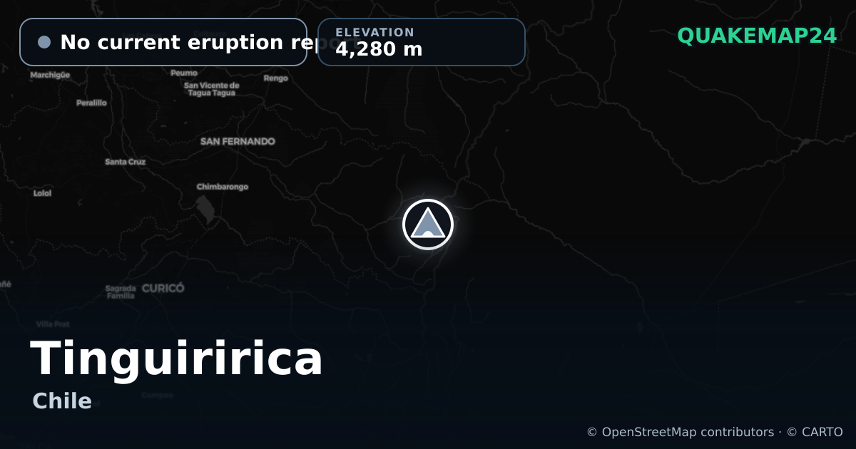Tinguiririca · No current eruption report · 4,280 m