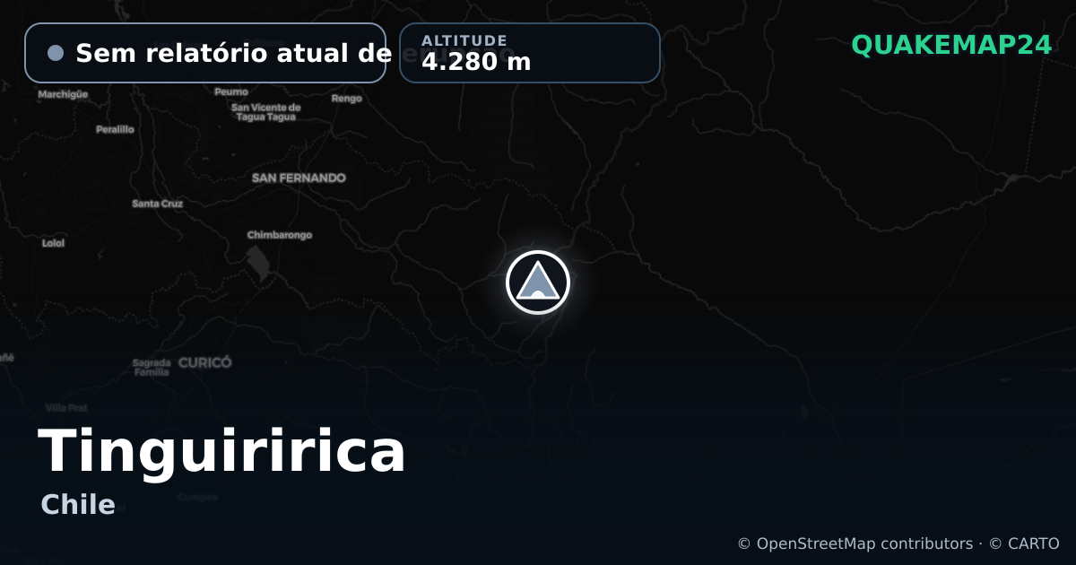 Tinguiririca · Sem relatório atual de erupção · 4.280 m