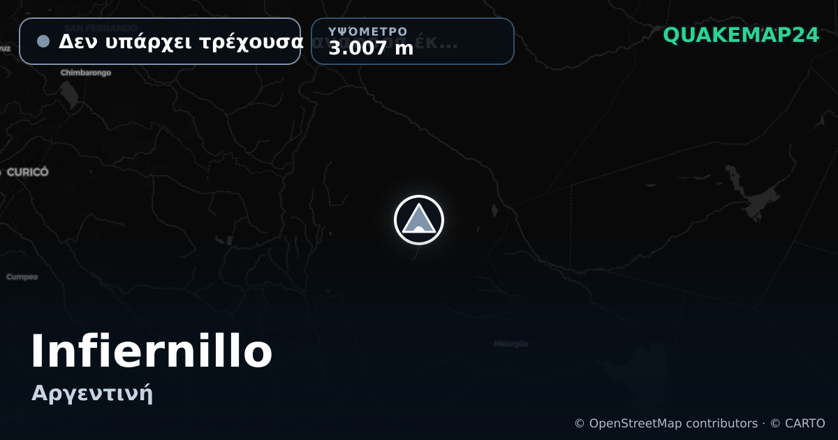 Infiernillo · Δεν υπάρχει τρέχουσα αναφορά έκρηξης · 3.007 m