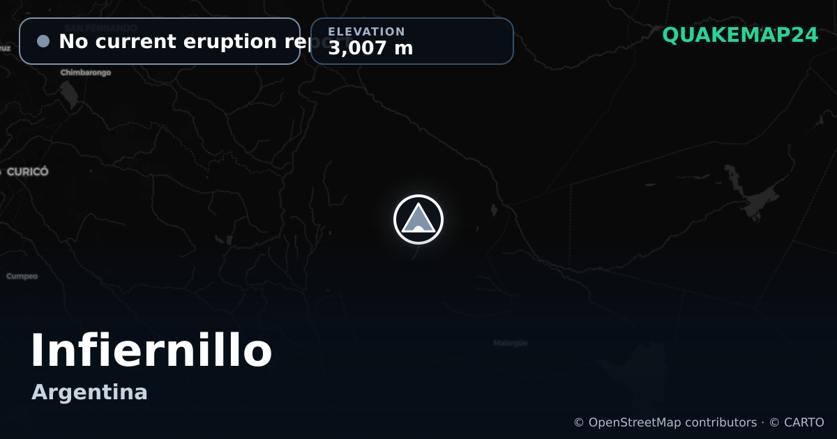 Infiernillo · No current eruption report · 3,007 m