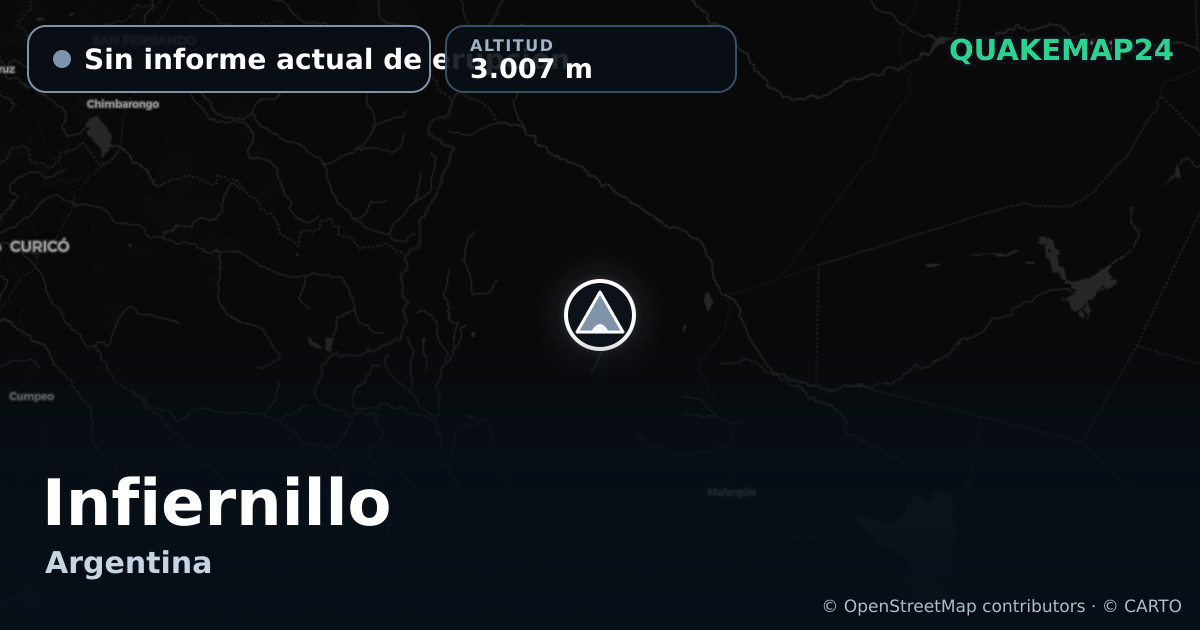 Infiernillo · Sin informe actual de erupción · 3.007 m