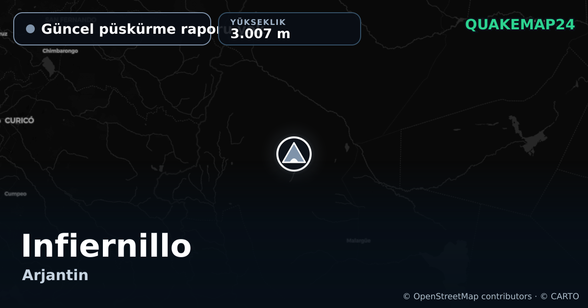 Infiernillo · Güncel püskürme raporu yok · 3.007 m