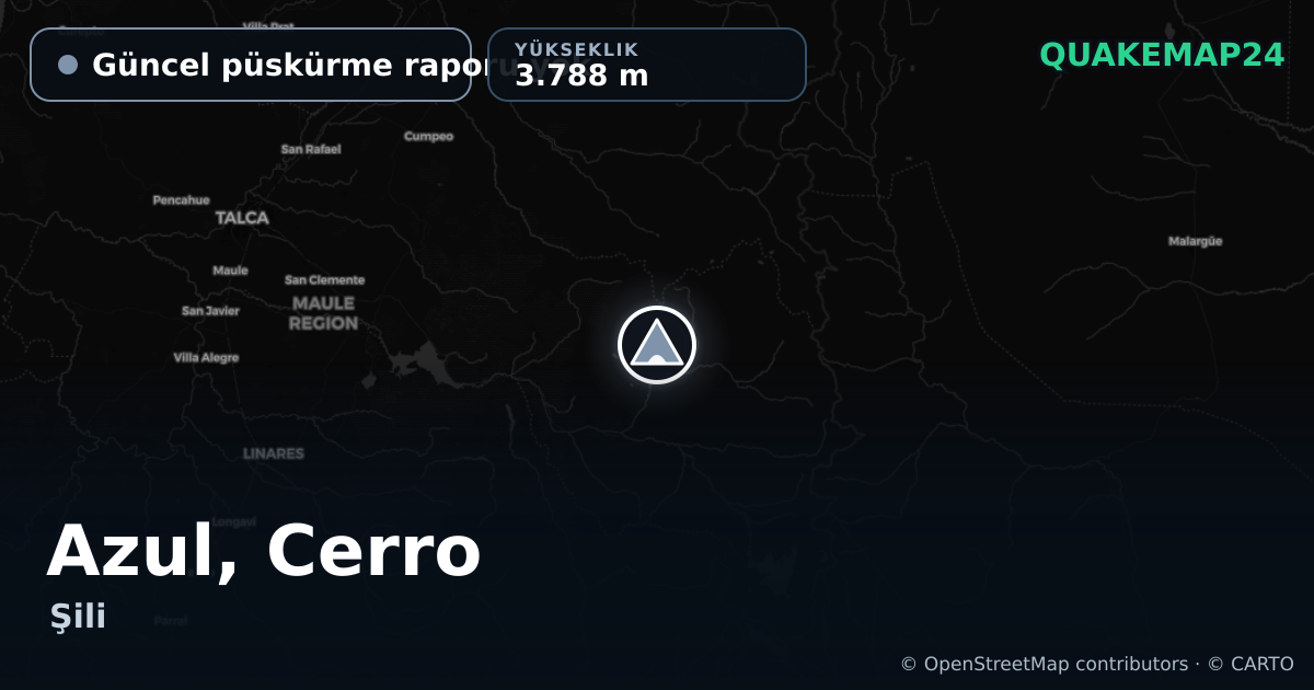 Azul, Cerro · Güncel püskürme raporu yok · 3.788 m