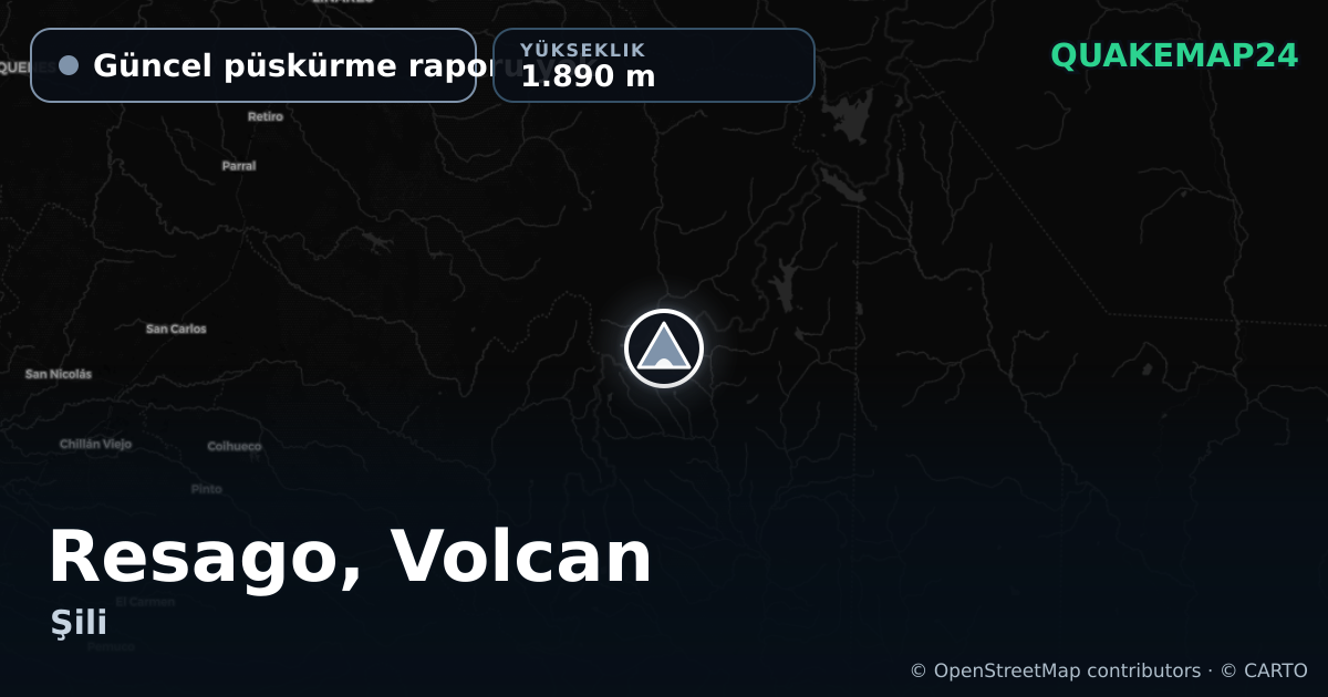 Resago, Volcan · Güncel püskürme raporu yok · 1.890 m