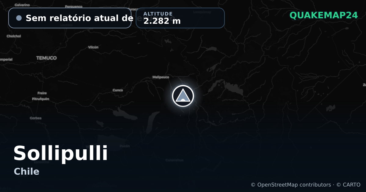 Sollipulli · Sem relatório atual de erupção · 2.282 m